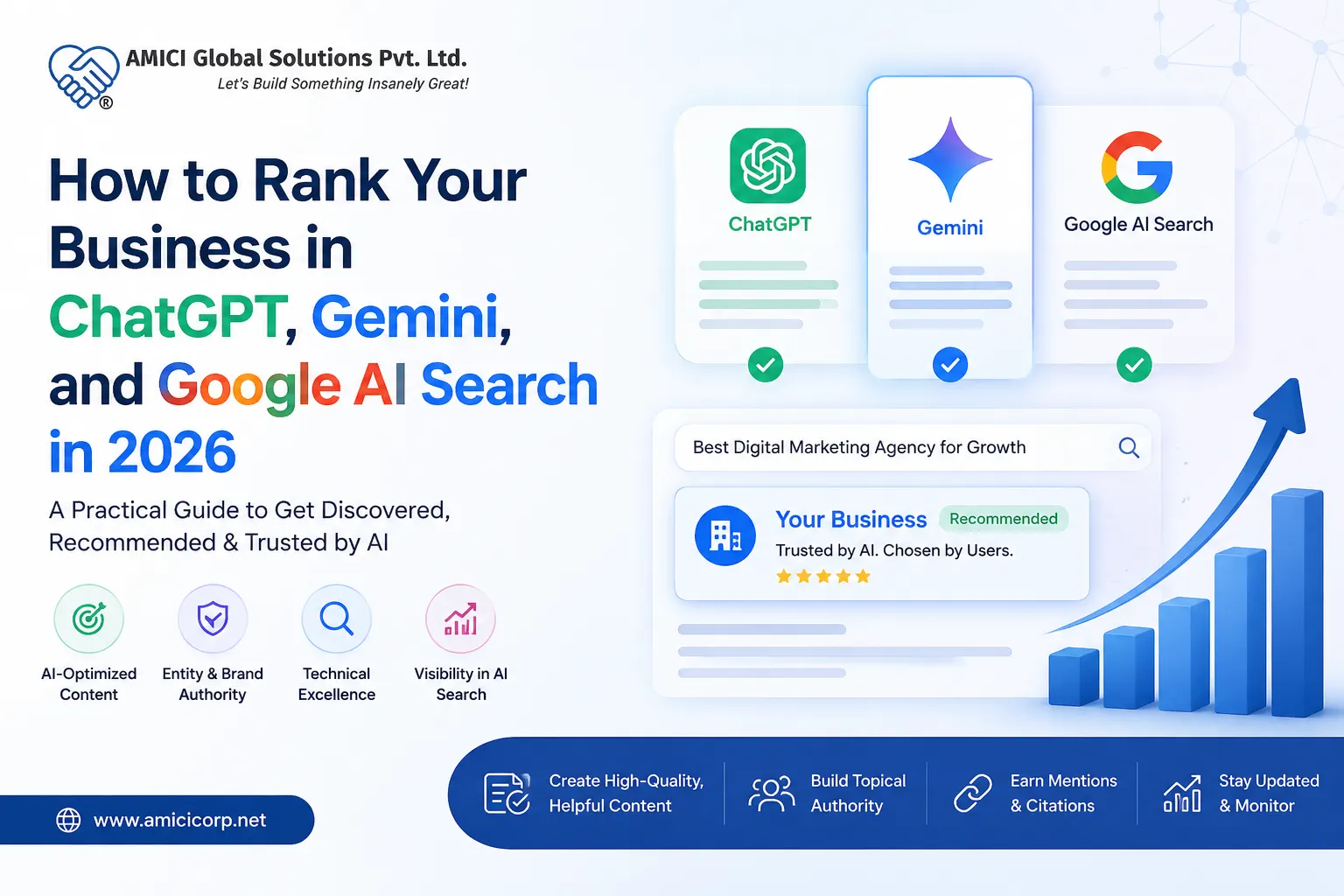 How to Rank Your Business in ChatGPT, Gemini, and Google AI Search in 2026